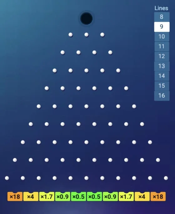 Plinko Play On ValorBet
